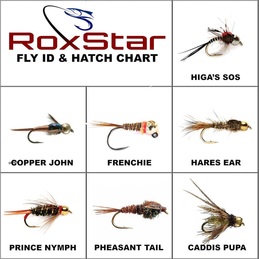 RoxStar Fishing - Trout Unlimited