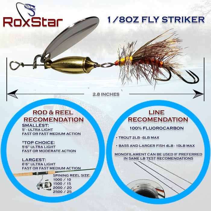 Fly Strikers Series 2| The Most Versertile Trout Spinners