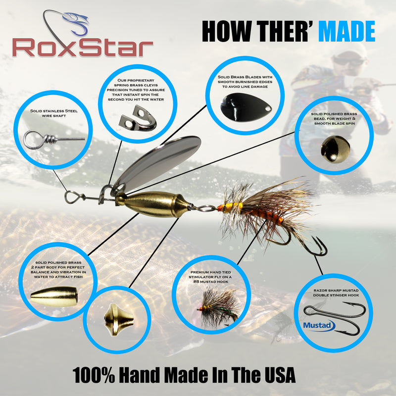 Fly Fishing Flies - Hand Tied In The USA – RoxStar Fishing