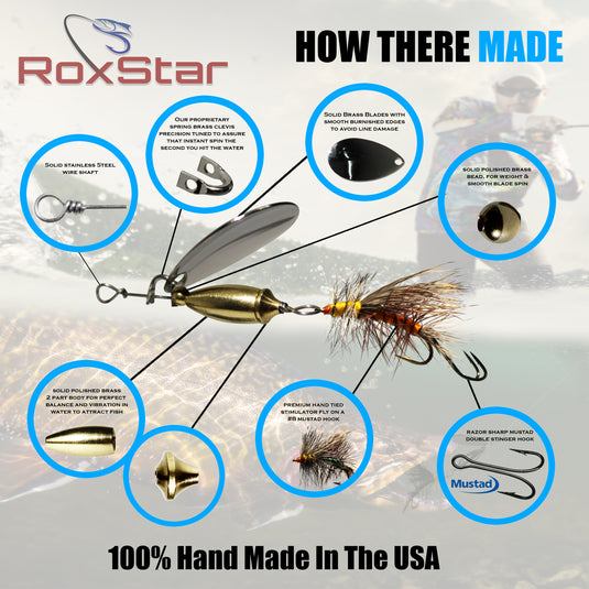 1/4oz Fly Striker Fishing Spinners – RoxStar Fishing